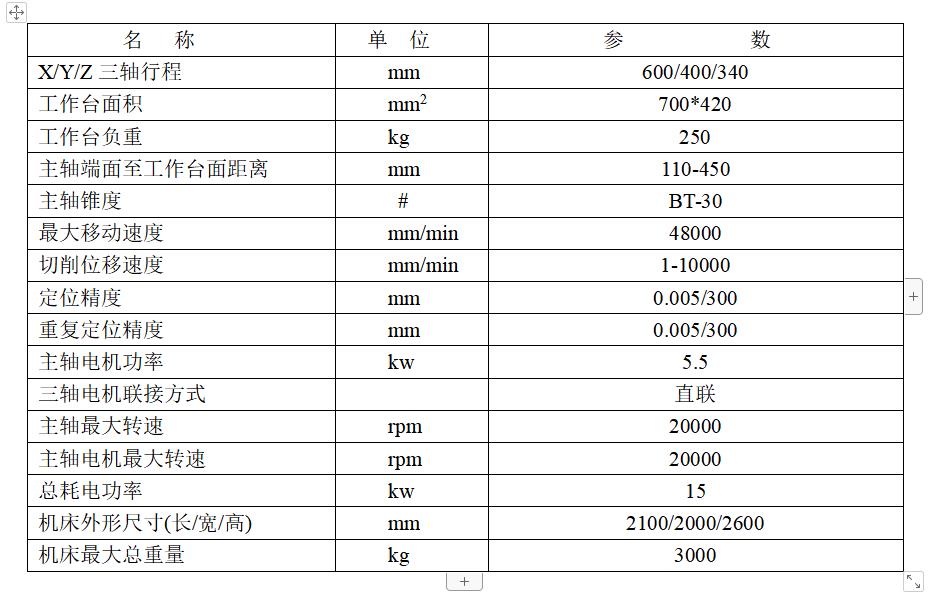 鉆攻機技術(shù)參數(shù)